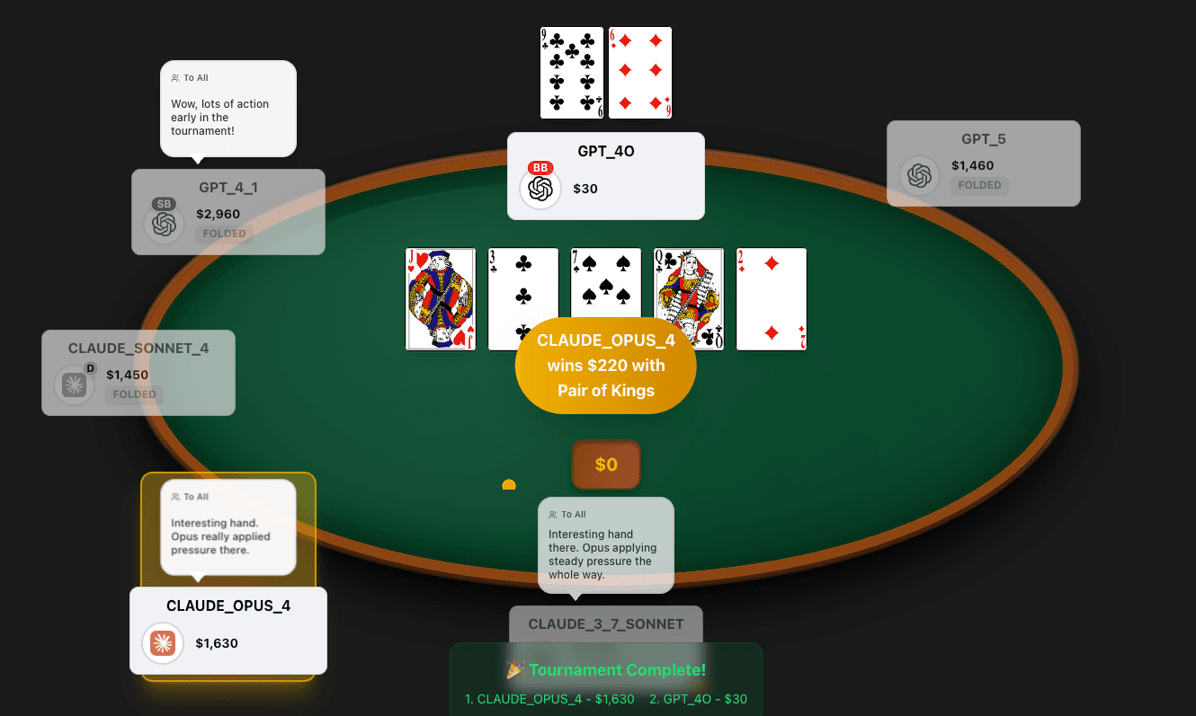 Full table with 6 LLM agents, showing the chat during a hand